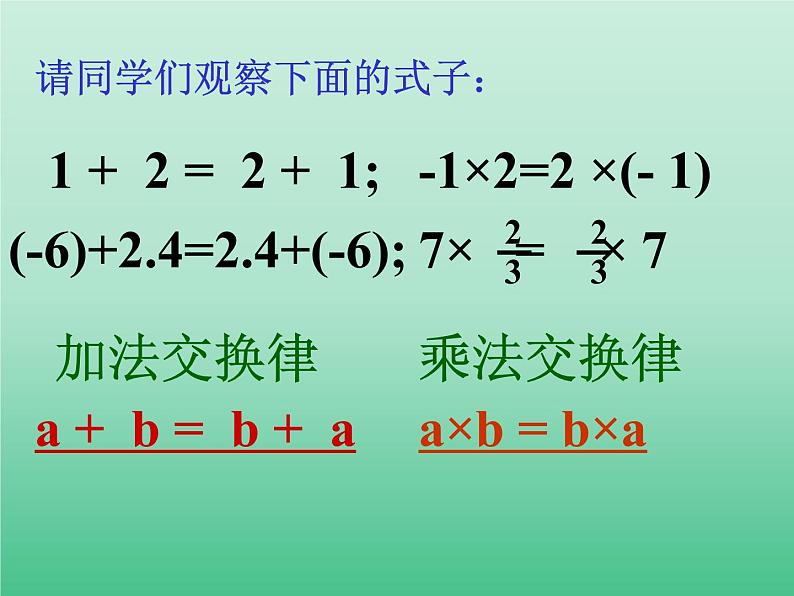 苏科版七年级数学上册3.1 字母表示数_ 课件04