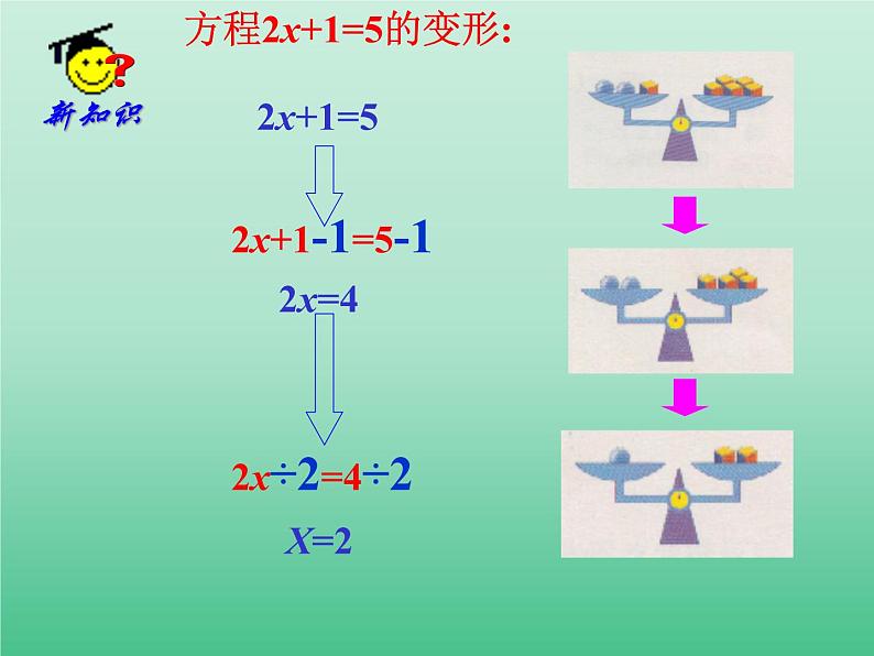 苏科版七年级数学上册4.2 解一元一次方程_ 课件第6页