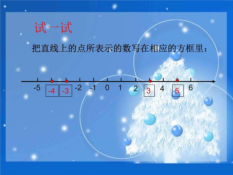 苏科版七年级数学上册2.3 数轴_ 课件02