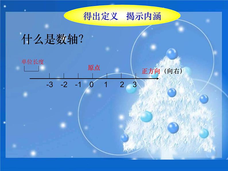 苏科版七年级数学上册2.3 数轴_ 课件04