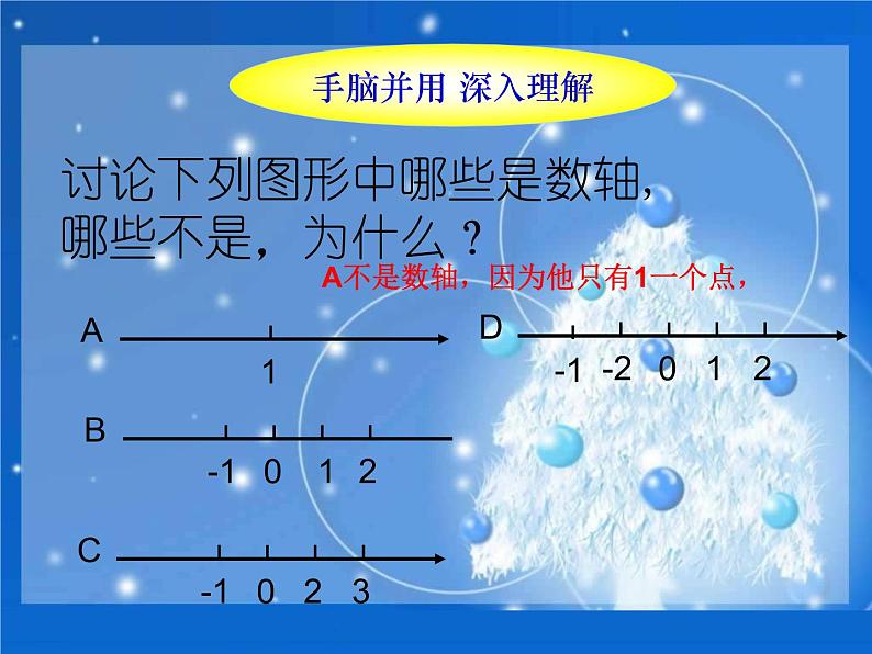 苏科版七年级数学上册2.3 数轴_ 课件05