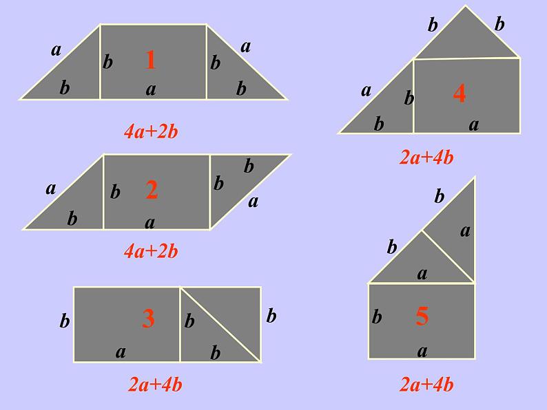 苏科版七年级数学上册3.6 整式的加减_ 课件05