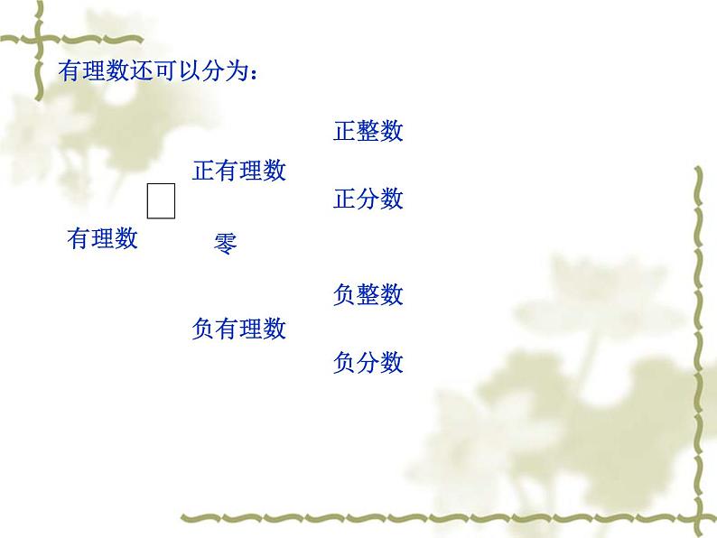 苏科版七年级数学上册2.2 有理数与无理数_ 课件06