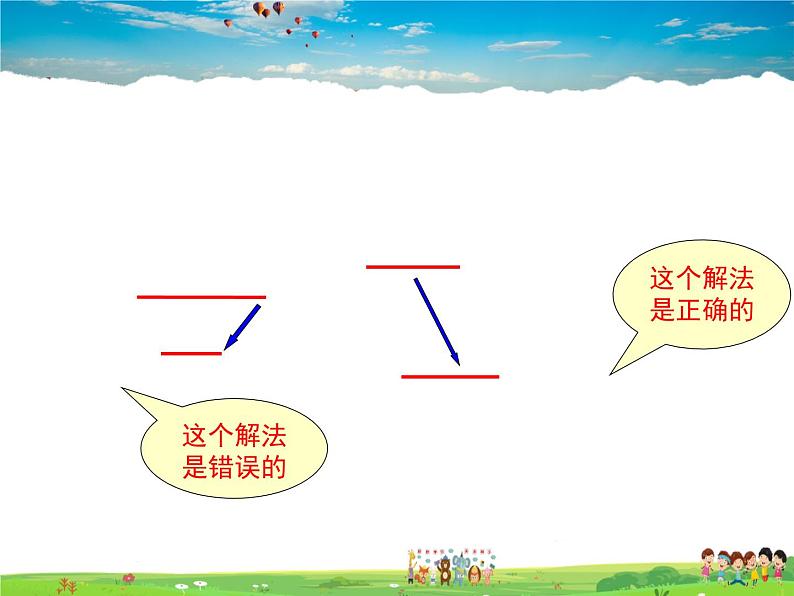 沪科版数学七年级上册-1.5.3乘、除混合运算【教案+课件】08