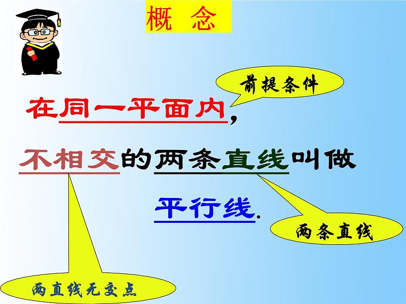 苏科版七年级数学上册6.4 平行_ 课件08