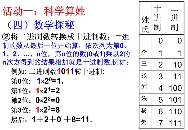 苏科版七年级数学上册1.2 活动 思考 课件06