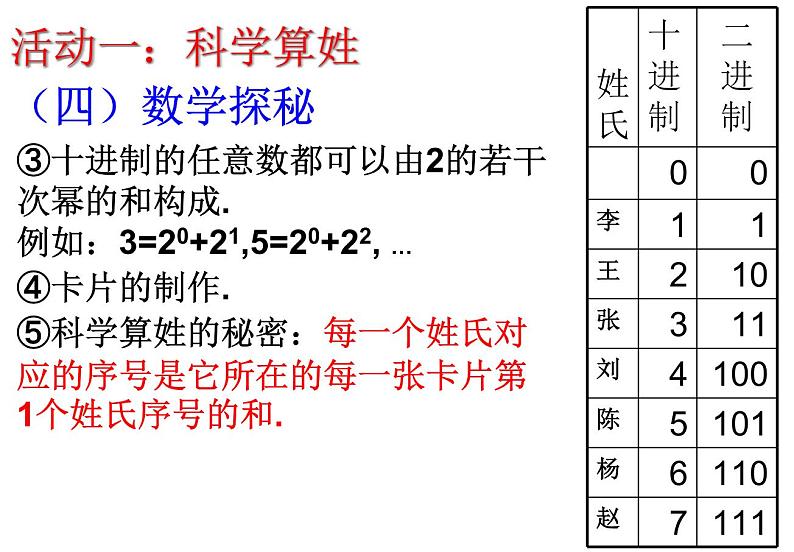 苏科版七年级数学上册1.2 活动 思考 课件07