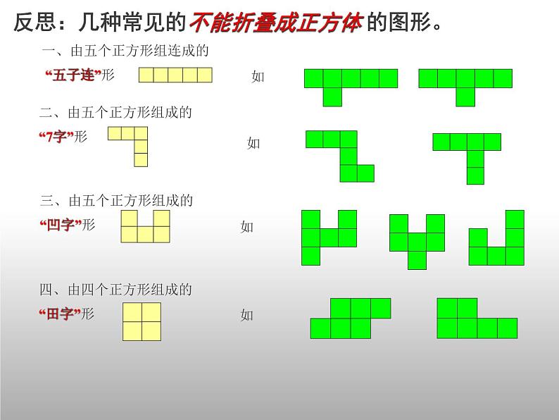 苏科版七年级数学上册5.3 展开与折叠_(1) 课件05