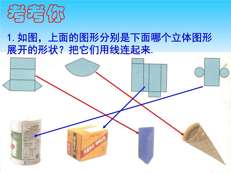 苏科版七年级数学上册5.3 展开与折叠_ 课件第2页