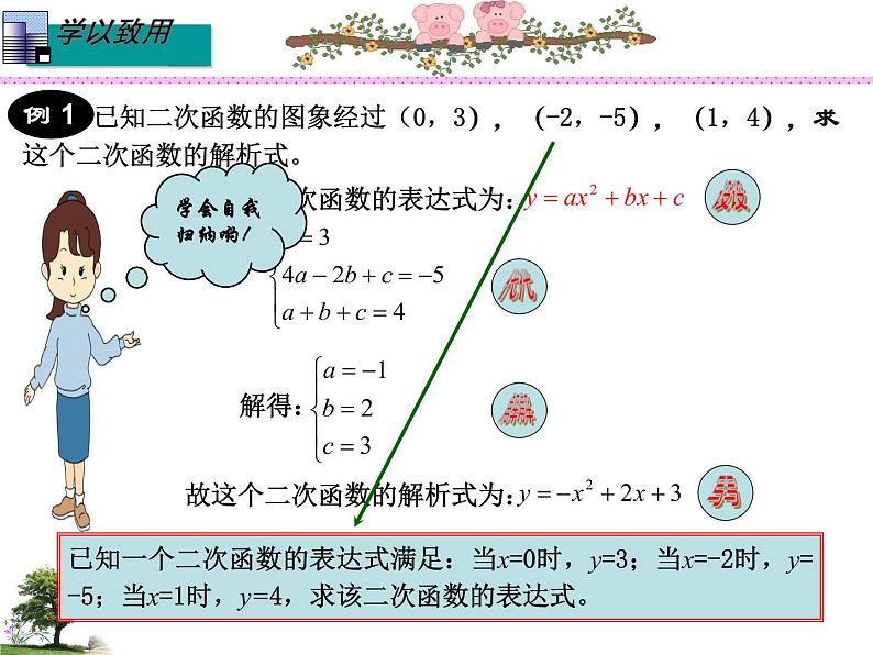 26.2.3 求二次函数的表达式（课件）九年级数学（华师大版）05