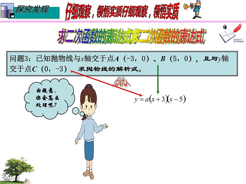 26.2.3 求二次函数的表达式（课件）九年级数学（华师大版）07