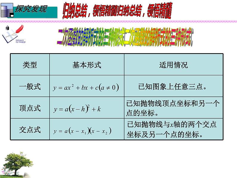 26.2.3 求二次函数的表达式（课件）九年级数学（华师大版）08