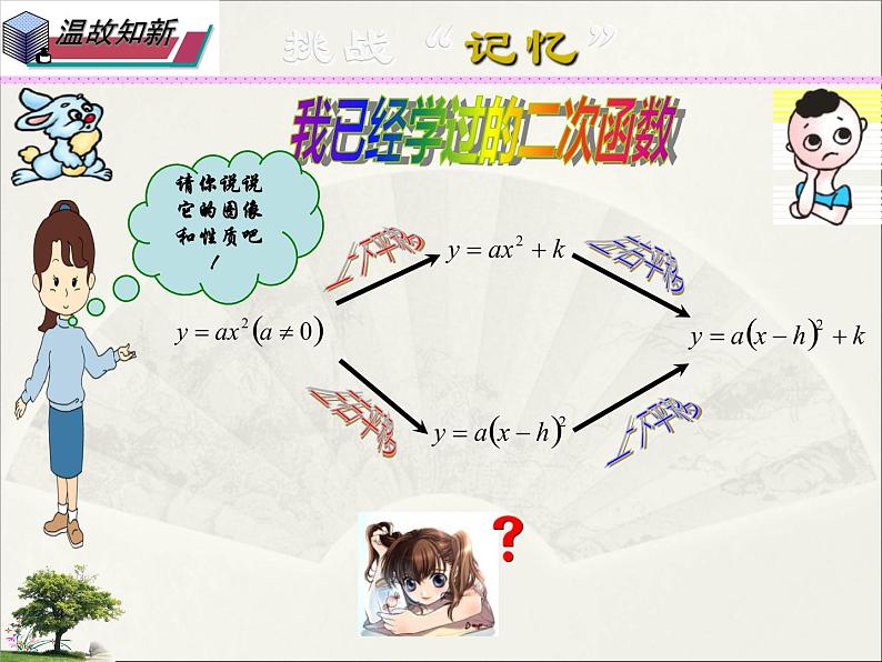 26.2.2 二次函数y=ax2+bx+c的图像、性质与系数的关系（课件）九年级数学（华师大版）02