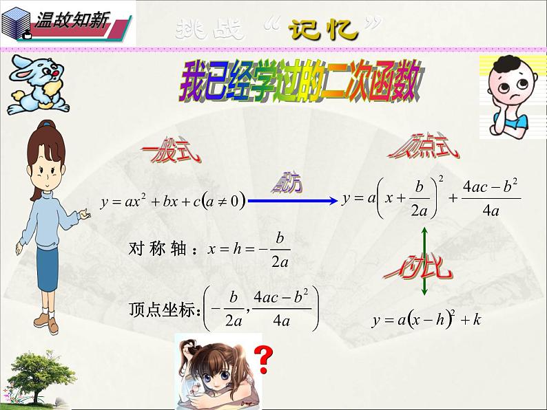 26.2.2 二次函数y=ax2+bx+c的图像、性质与系数的关系（课件）九年级数学（华师大版）03