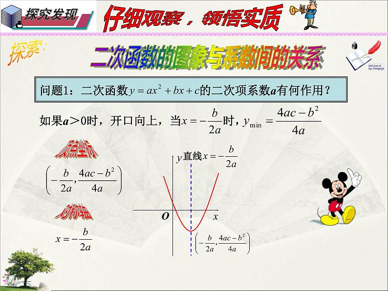 26.2.2 二次函数y=ax2+bx+c的图像、性质与系数的关系（课件）九年级数学（华师大版）06