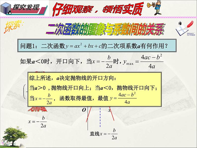 26.2.2 二次函数y=ax2+bx+c的图像、性质与系数的关系（课件）九年级数学（华师大版）07