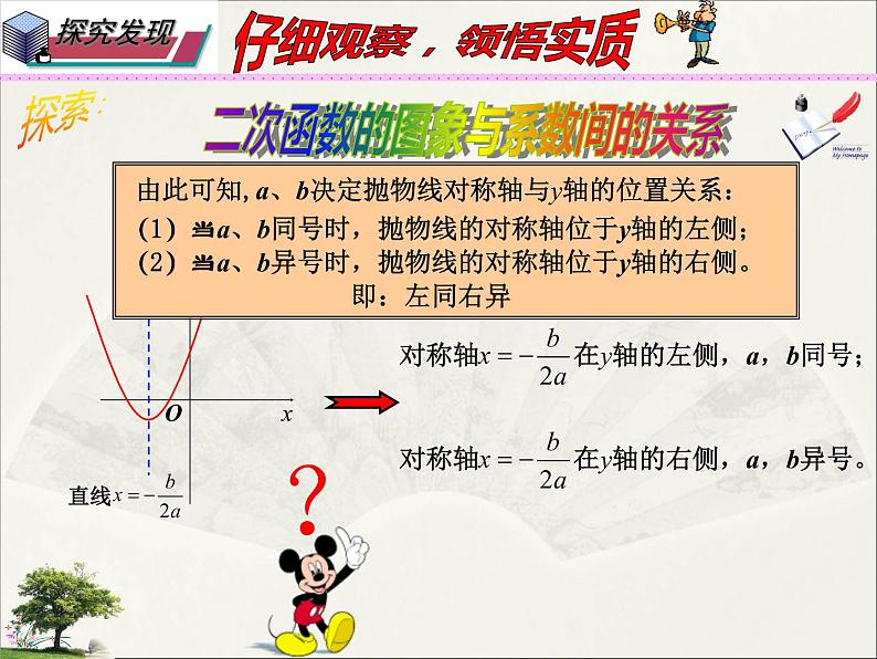 26.2.2 二次函数y=ax2+bx+c的图像、性质与系数的关系（课件）九年级数学（华师大版）08