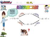 26.2.2 二次函数y=ax2+bx+c的图像与性质（课件）九年级数学（华师大版）