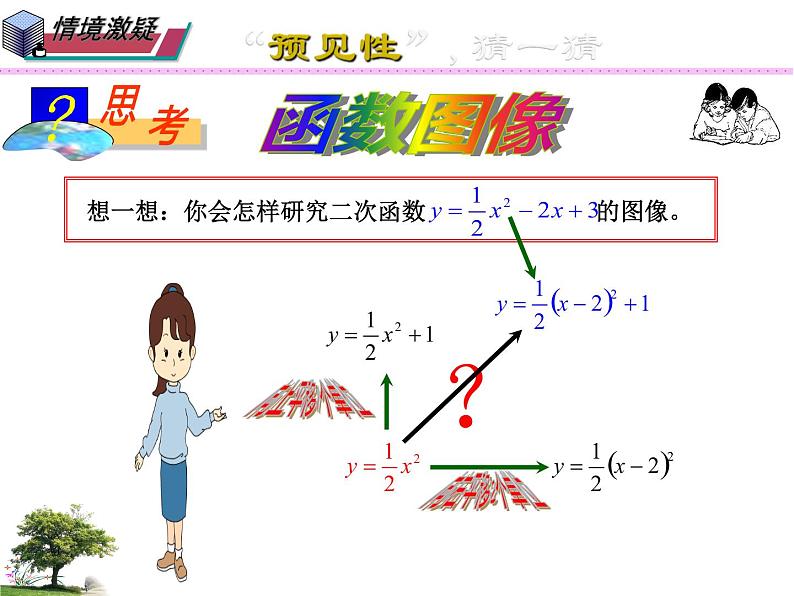 26.2.2二次函数y=a(x-h)2+k的图像与性质（课件）九年级数学（华师大版）04