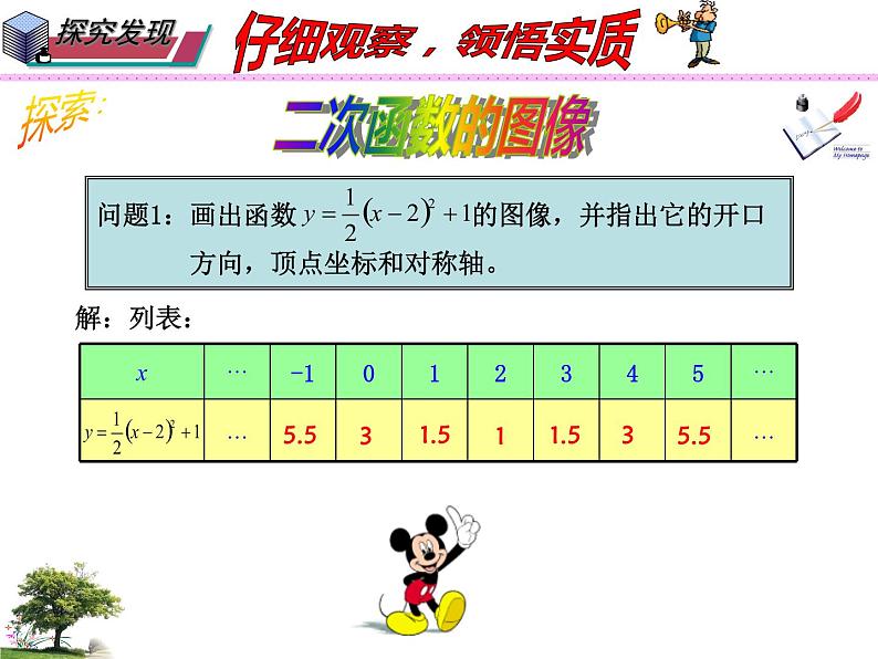 26.2.2二次函数y=a(x-h)2+k的图像与性质（课件）九年级数学（华师大版）05