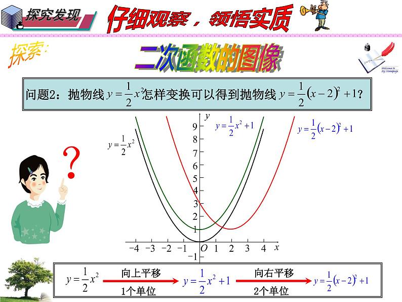 26.2.2二次函数y=a(x-h)2+k的图像与性质（课件）九年级数学（华师大版）07