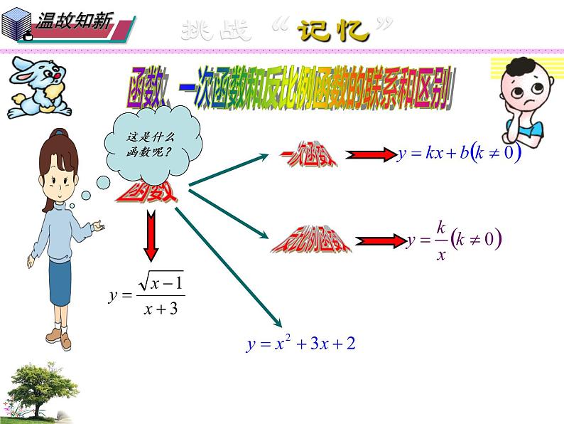 26.1 二次函数（课件）九年级数学（华师大版）02