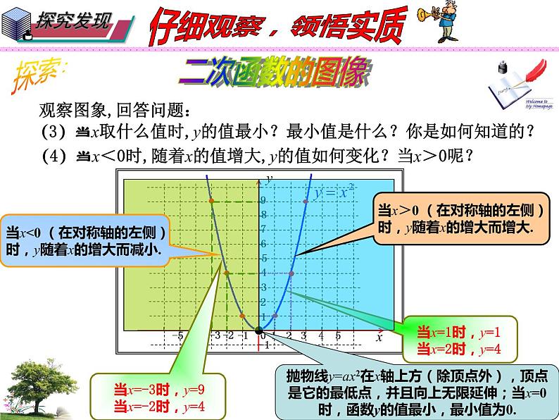 华师大版 初中 数学九年级下册 第26.2.1课时二次函数y=ax2的图像与性质课件PPT08