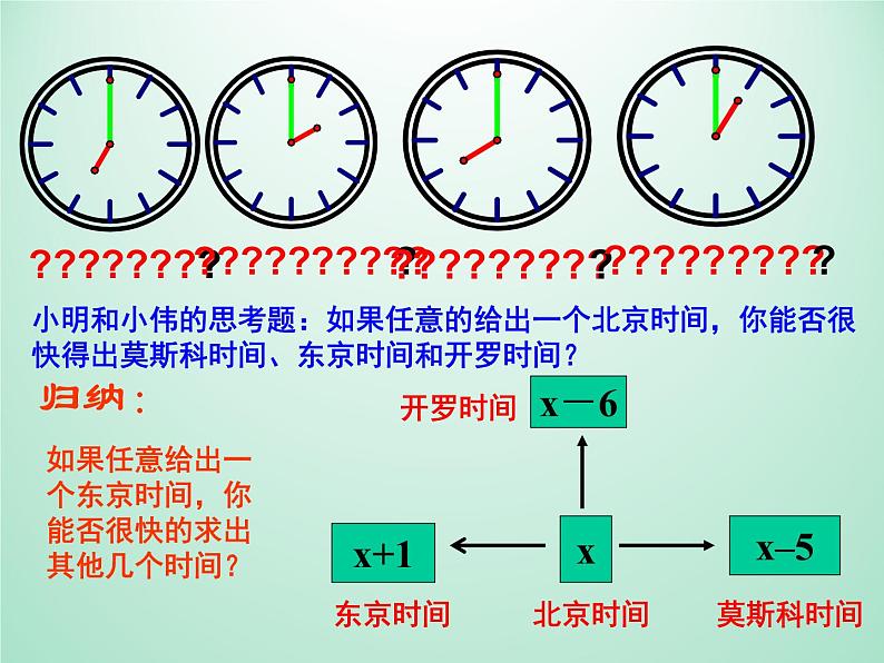 浙教版数学七年级上册 4.3代数式的值_（课件）04