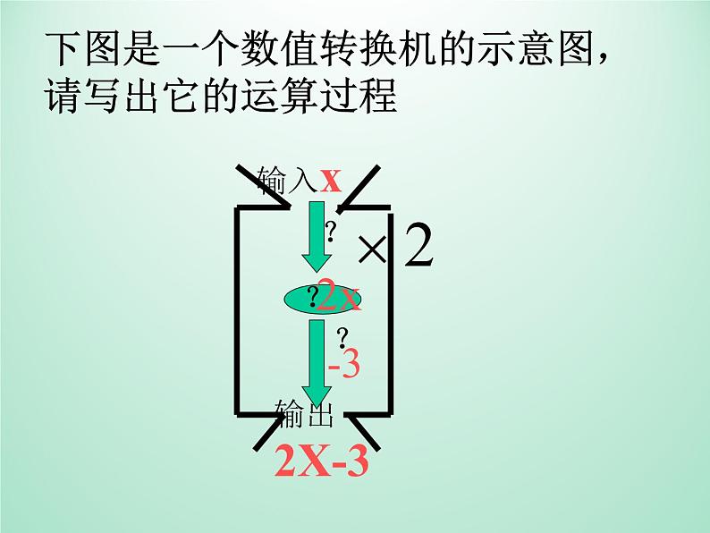 浙教版数学七年级上册 4.3代数式的值_（课件）06