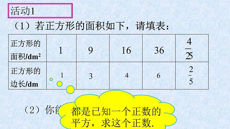 浙教版数学七年级上册 3.1 平方根（课件）第3页