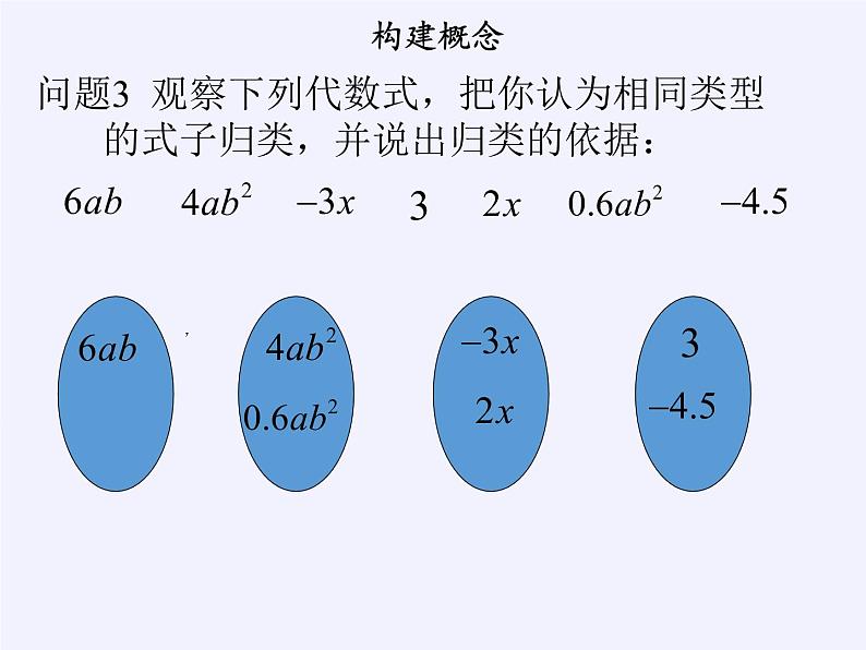 浙教版数学七年级上册 4.5 合并同类项（课件）第3页