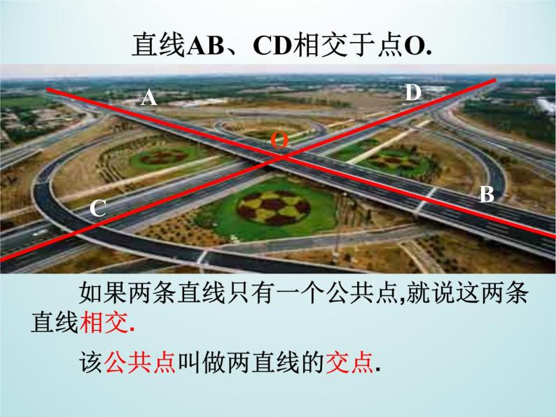 浙教版数学七年级上册 6.9 直线的相交_（课件）02