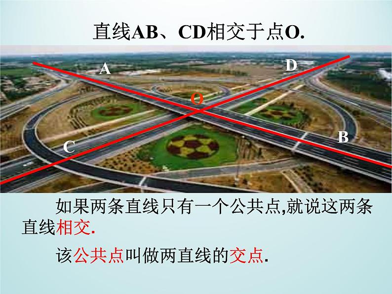 浙教版数学七年级上册 6.9 直线的相交_（课件）02