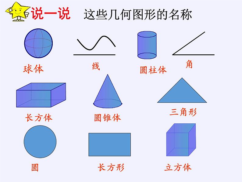 浙教版数学七年级上册 6.1 几何图形（课件）04