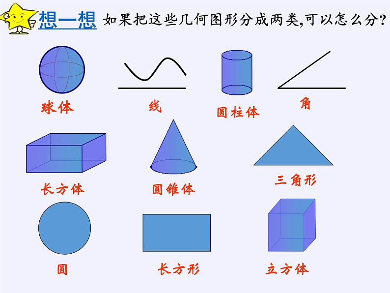 浙教版数学七年级上册 6.1 几何图形（课件）05