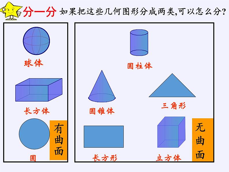 浙教版数学七年级上册 6.1 几何图形（课件）08