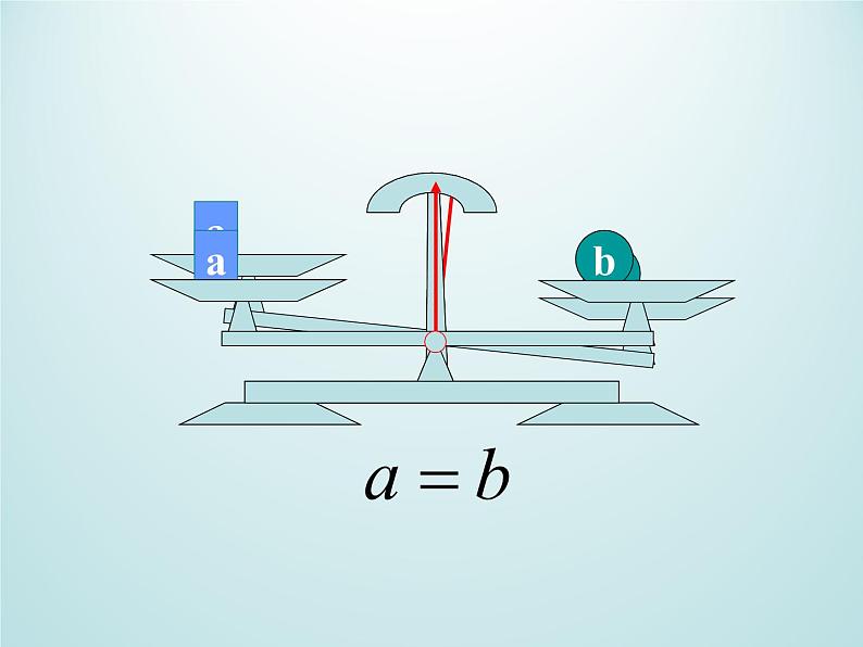 浙教版数学七年级上册 5.2等式的基本性质_（课件）第2页
