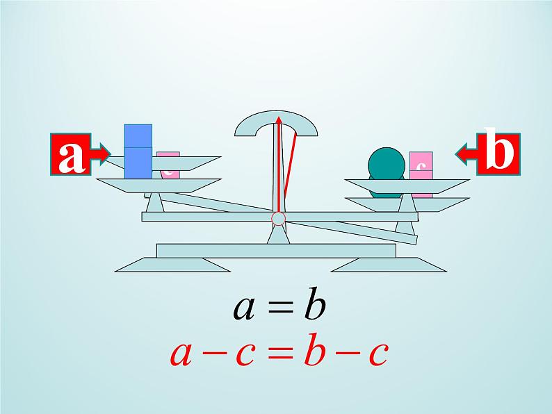 浙教版数学七年级上册 5.2等式的基本性质_（课件）第5页