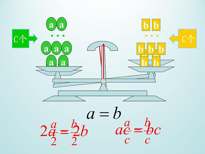 浙教版数学七年级上册 5.2等式的基本性质_（课件）第7页