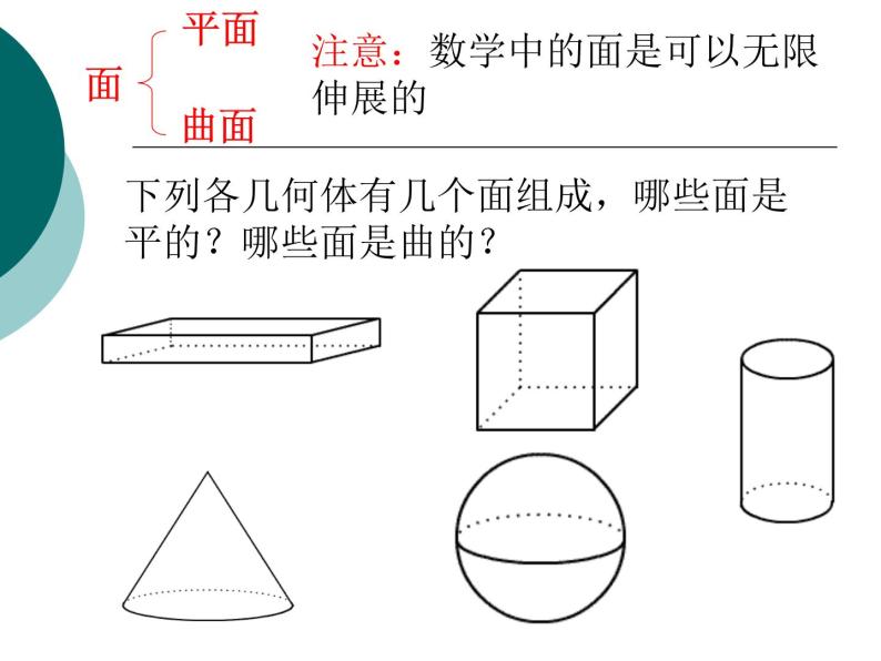 浙教版数学七年级上册 6.1 几何图形_（课件）06