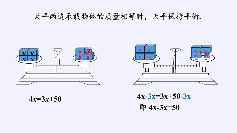 浙教版数学七年级上册 5.3 一元一次方程的解法（课件）02