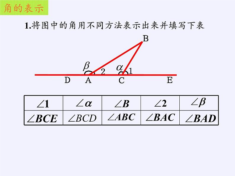 浙教版数学七年级上册 6.5 角与角的度量（课件）06