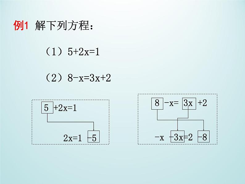 浙教版数学七年级上册 5.3一元一次方程的解法_（课件）第6页