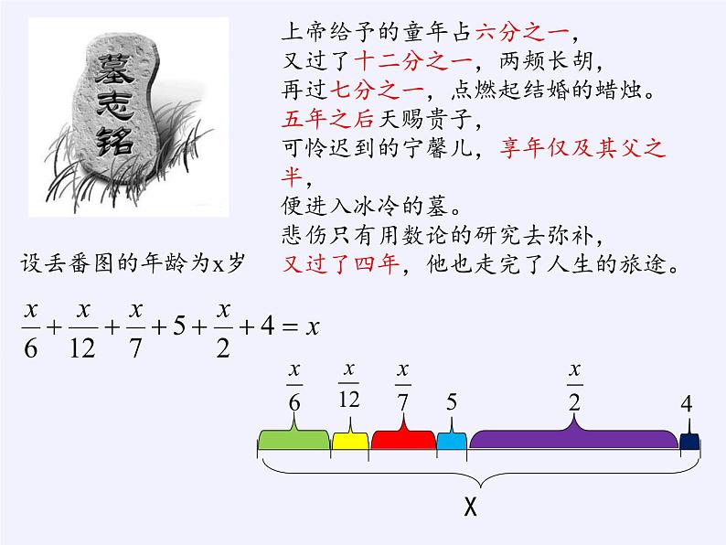 浙教版数学七年级上册 5.1 一元一次方程（课件）04