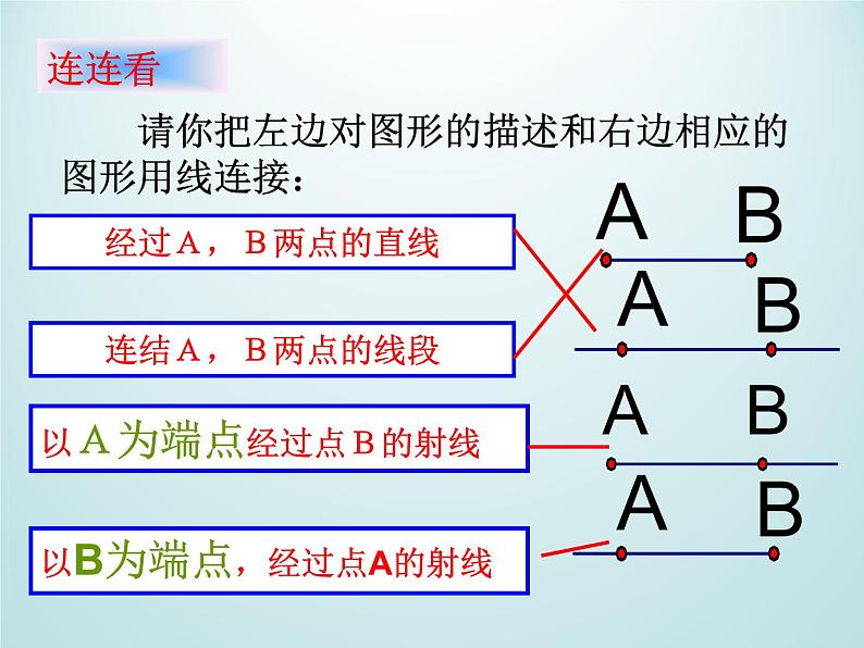 浙教版数学七年级上册 6.2 线段、射线和直线_（课件）第4页