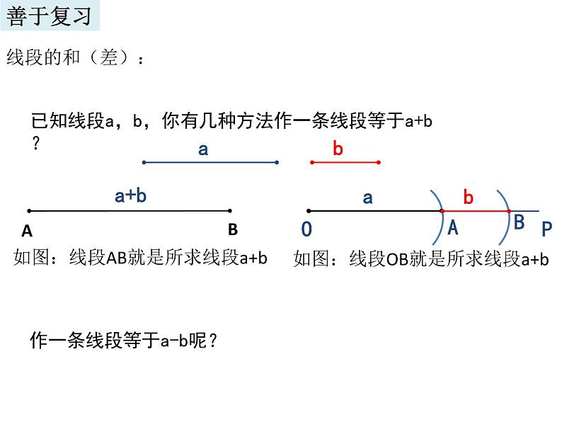 浙教版数学七年级上册 6.7 角的和差（课件）第2页