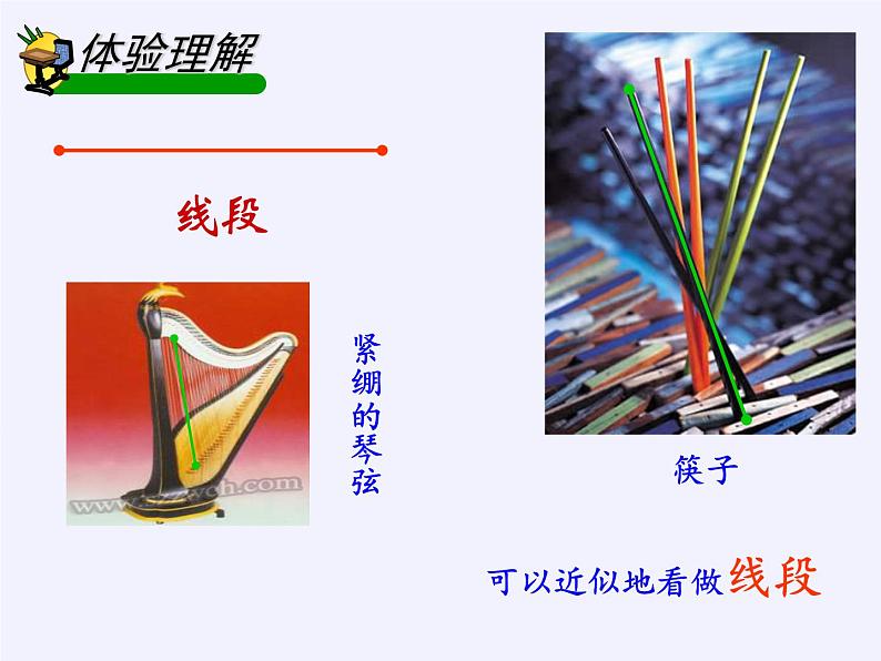 浙教版数学七年级上册 6.2 线段、射线和直线（课件）02