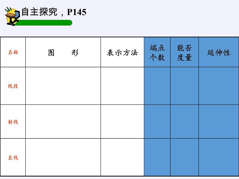 浙教版数学七年级上册 6.2 线段、射线和直线（课件）05