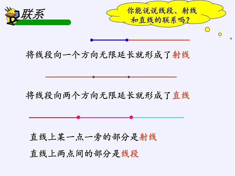 浙教版数学七年级上册 6.2 线段、射线和直线（课件）07