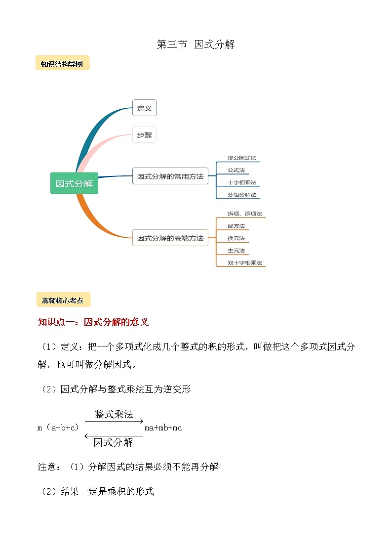 第14章 第3节 因式分解qg教案01